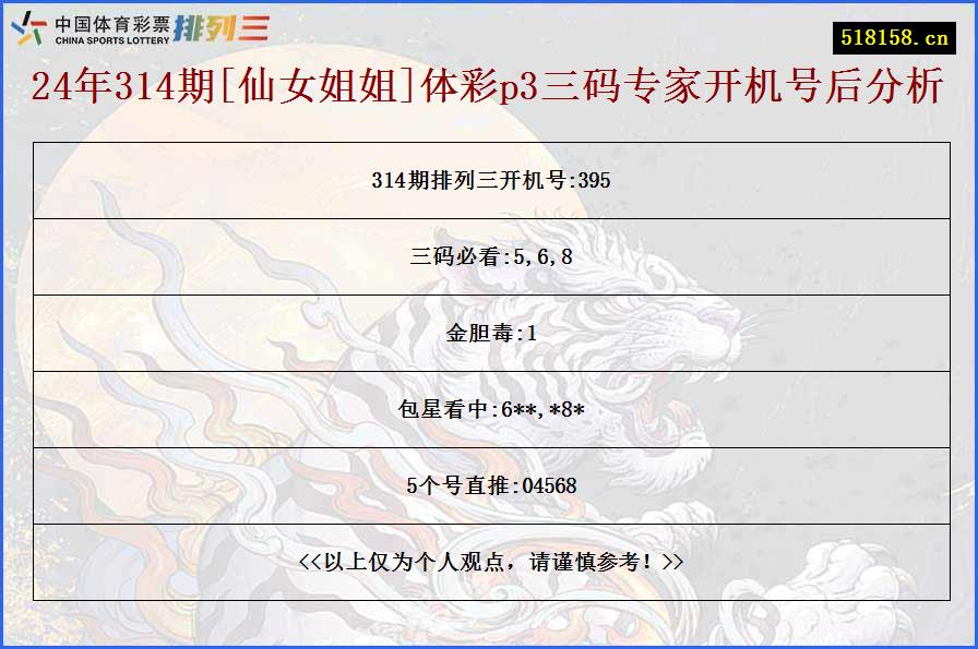 24年314期[仙女姐姐]体彩p3三码专家开机号后分析