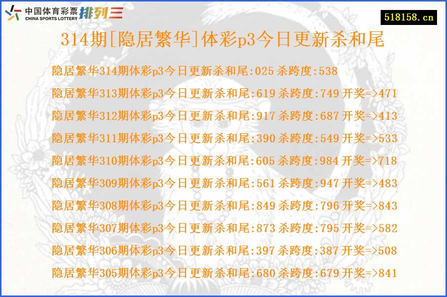 314期[隐居繁华]体彩p3今日更新杀和尾