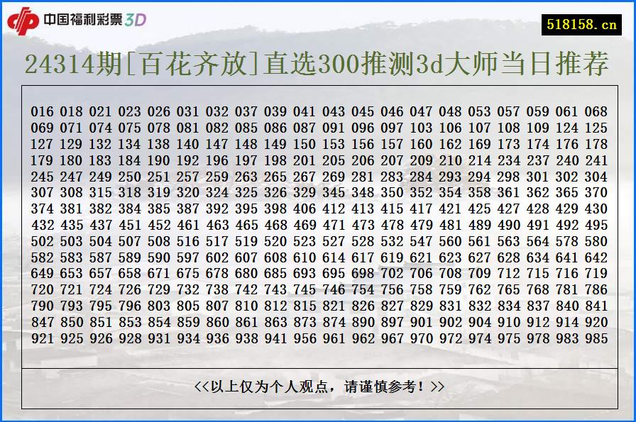 24314期[百花齐放]直选300推测3d大师当日推荐