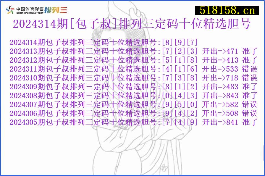 2024314期[包子叔]排列三定码十位精选胆号