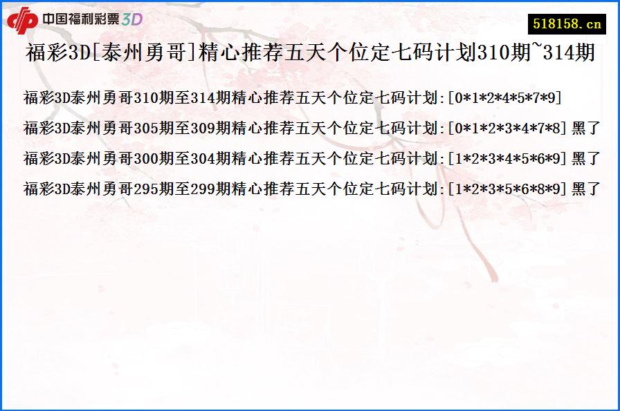 福彩3D[泰州勇哥]精心推荐五天个位定七码计划310期~314期