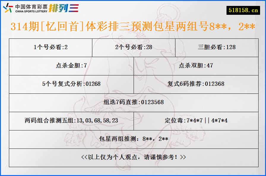 314期[忆回首]体彩排三预测包星两组号8**，2**