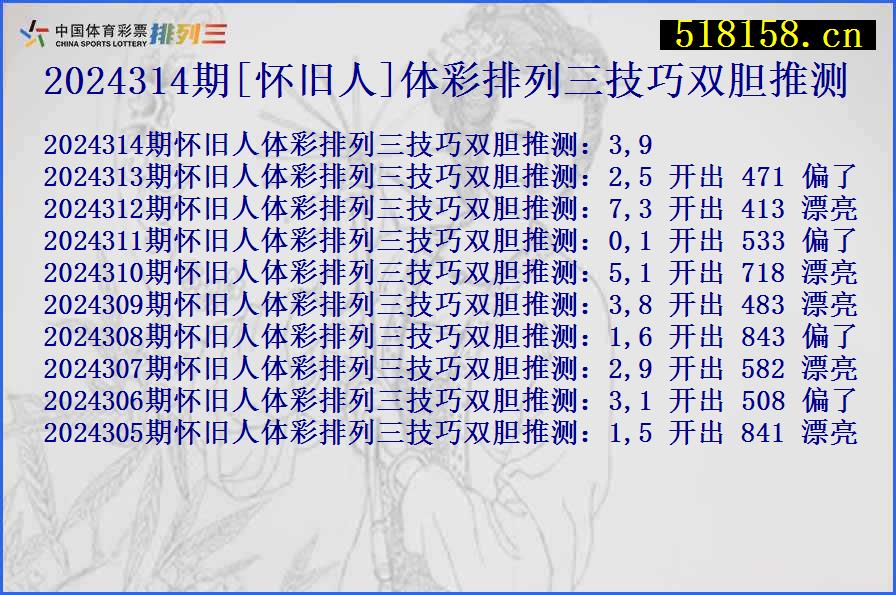 2024314期[怀旧人]体彩排列三技巧双胆推测