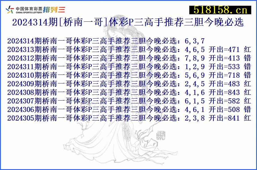 2024314期[桥南一哥]体彩P三高手推荐三胆今晚必选