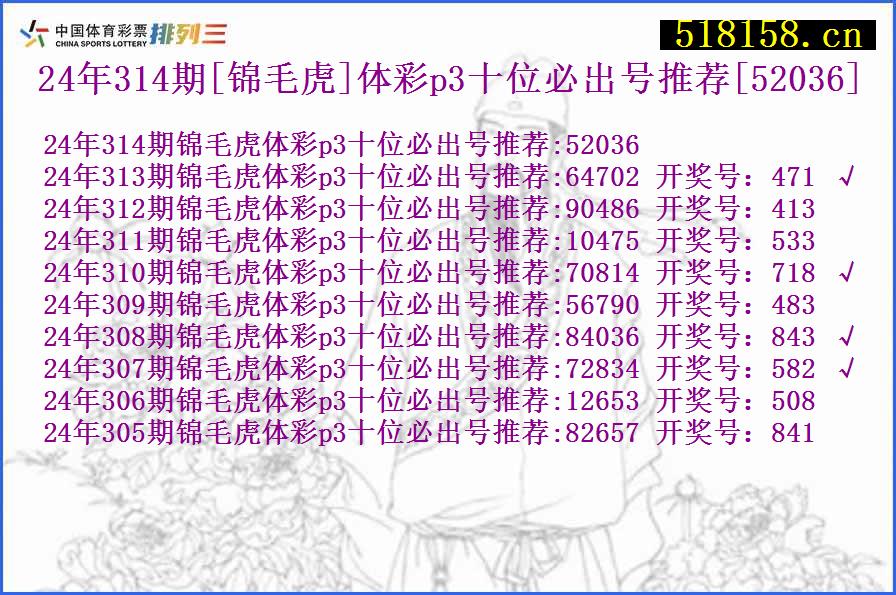 24年314期[锦毛虎]体彩p3十位必出号推荐[52036]