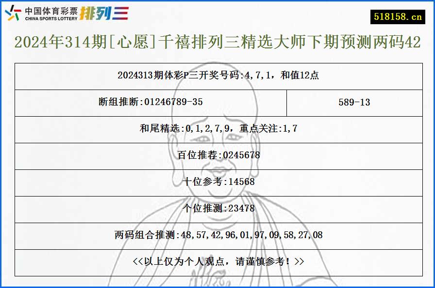 2024年314期[心愿]千禧排列三精选大师下期预测两码42