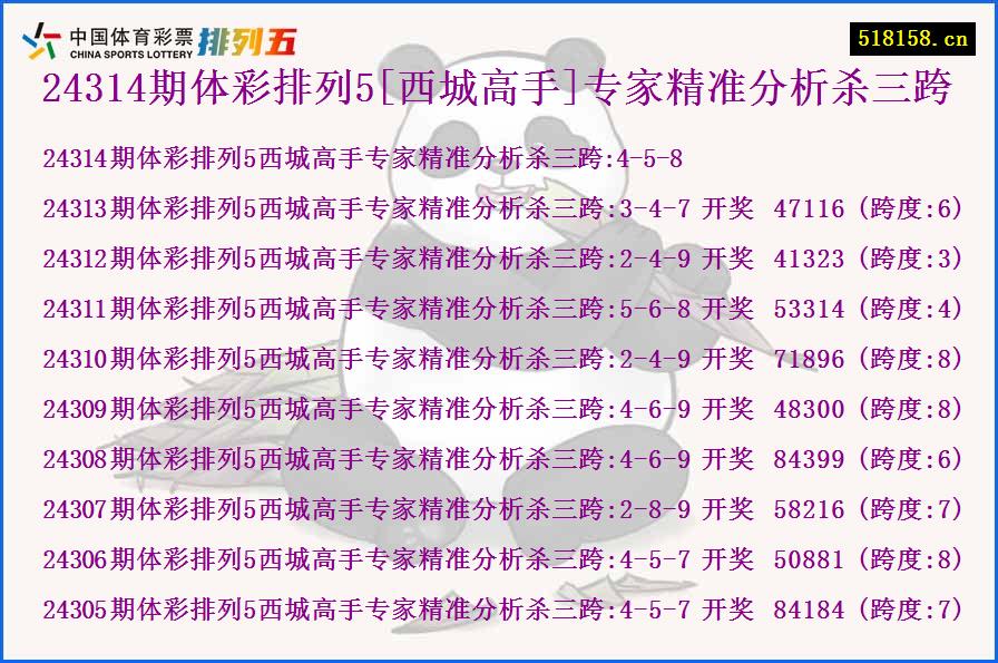 24314期体彩排列5[西城高手]专家精准分析杀三跨