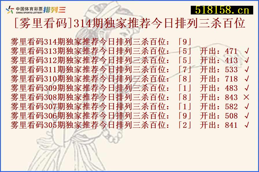 [雾里看码]314期独家推荐今日排列三杀百位