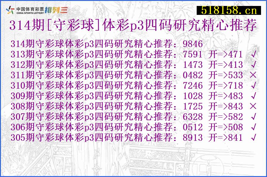 314期[守彩球]体彩p3四码研究精心推荐