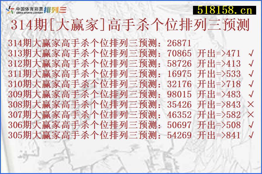 314期[大赢家]高手杀个位排列三预测