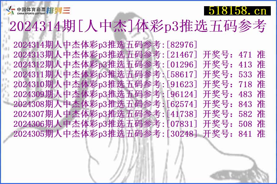 2024314期[人中杰]体彩p3推选五码参考