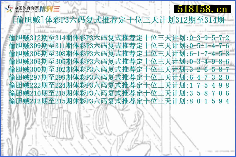 [偷胆贼]体彩P3六码复式推荐定十位三天计划312期至314期