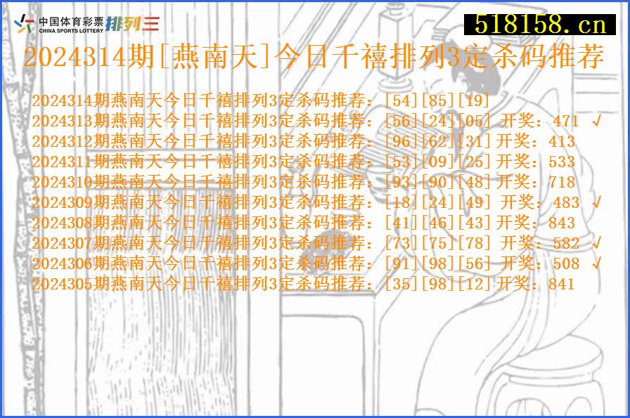 2024314期[燕南天]今日千禧排列3定杀码推荐