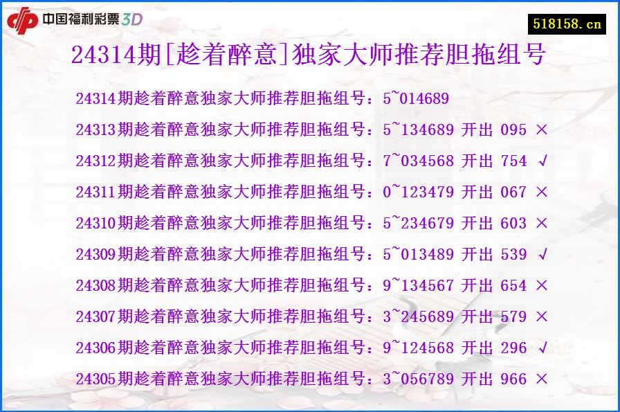 24314期[趁着醉意]独家大师推荐胆拖组号