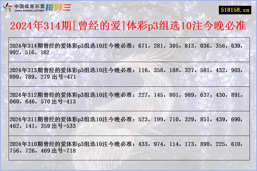 2024年314期[曾经的爱]体彩p3组选10注今晚必准