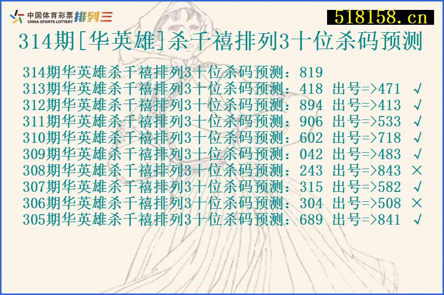 314期[华英雄]杀千禧排列3十位杀码预测