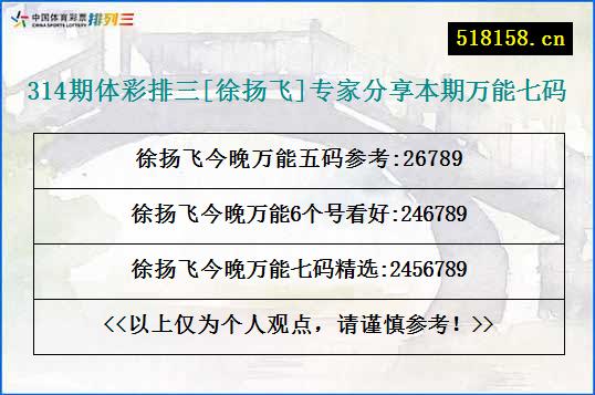 314期体彩排三[徐扬飞]专家分享本期万能七码