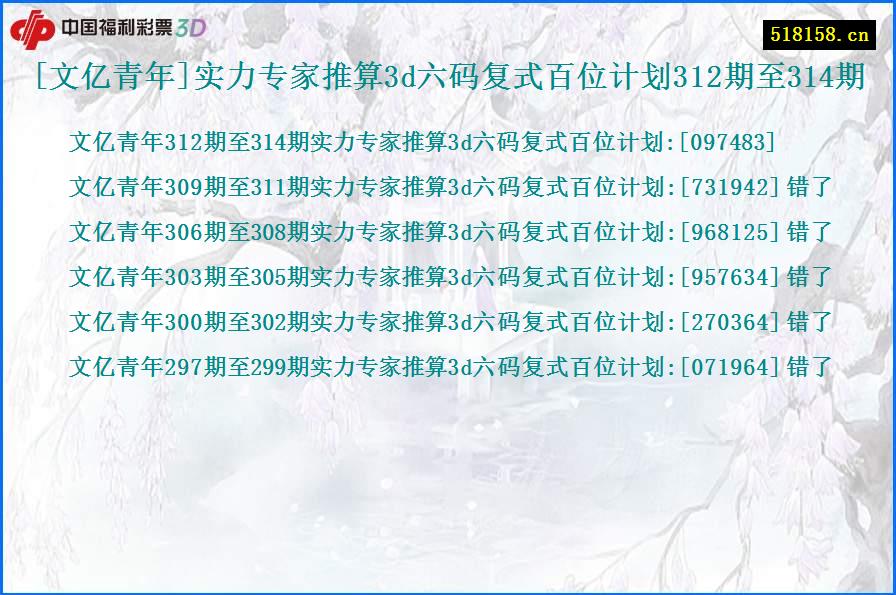 [文亿青年]实力专家推算3d六码复式百位计划312期至314期