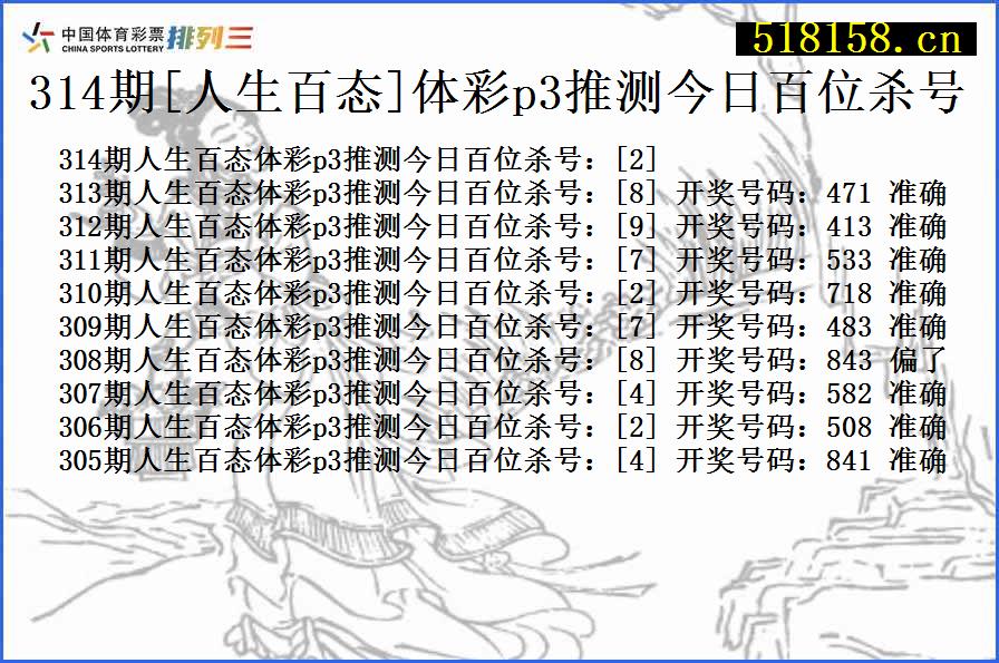 314期[人生百态]体彩p3推测今日百位杀号