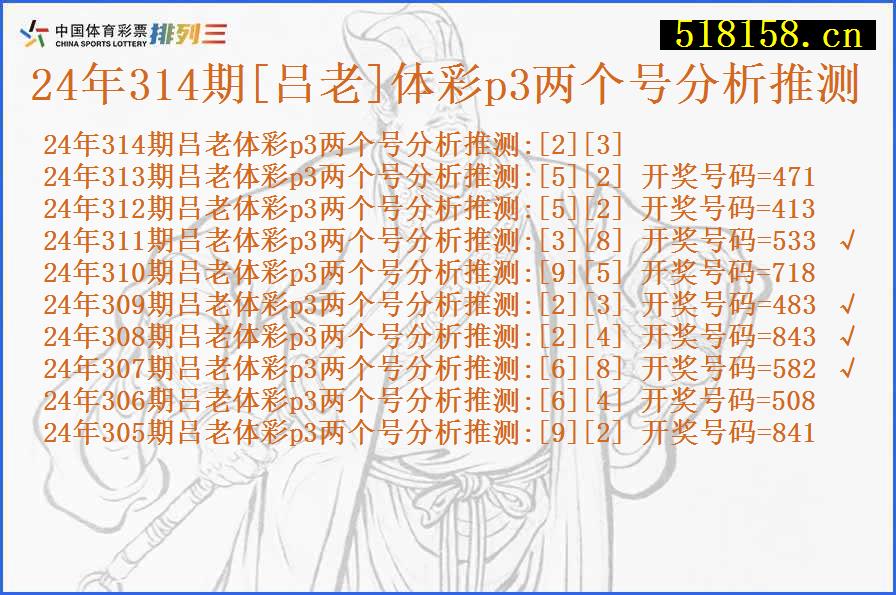 24年314期[吕老]体彩p3两个号分析推测