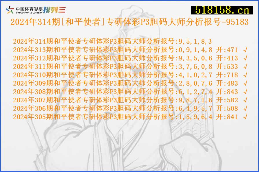 2024年314期[和平使者]专研体彩P3胆码大师分析报号=95183