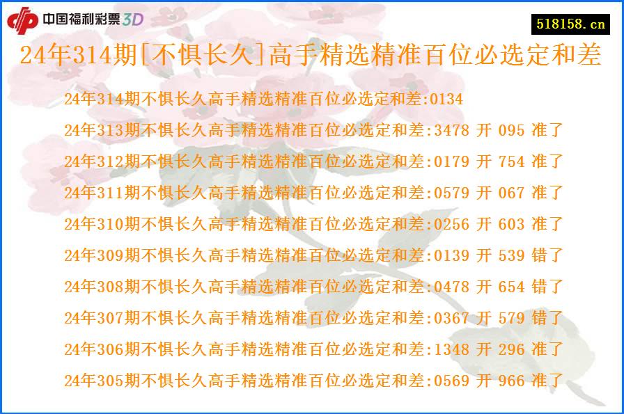 24年314期[不惧长久]高手精选精准百位必选定和差