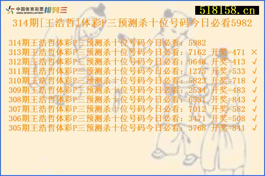 314期[王浩哲]体彩P三预测杀十位号码今日必看5982