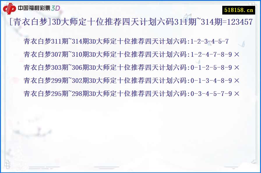 [青衣白梦]3D大师定十位推荐四天计划六码311期~314期=123457