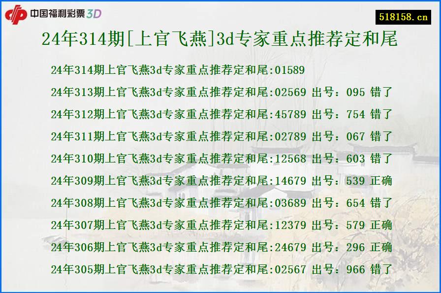 24年314期[上官飞燕]3d专家重点推荐定和尾