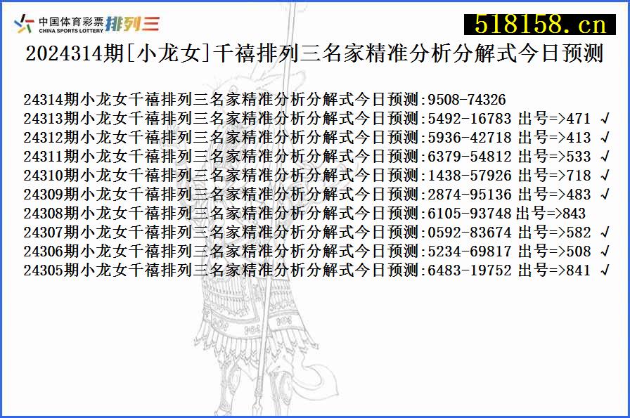 2024314期[小龙女]千禧排列三名家精准分析分解式今日预测