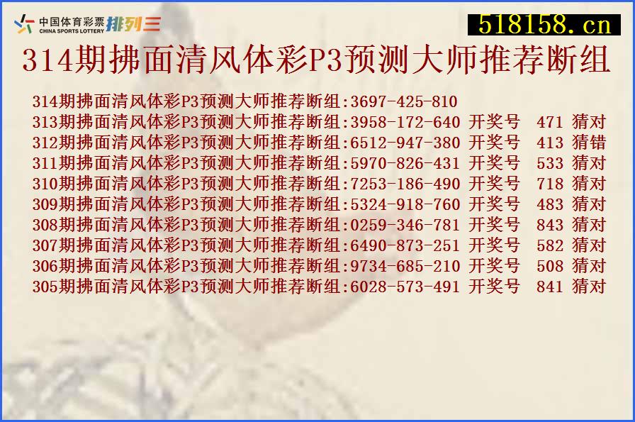 314期拂面清风体彩P3预测大师推荐断组