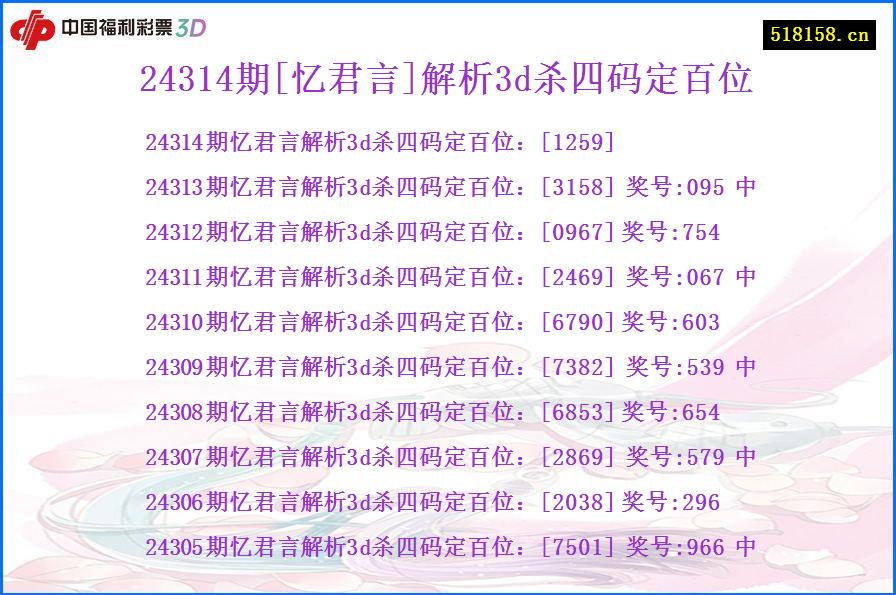 24314期[忆君言]解析3d杀四码定百位