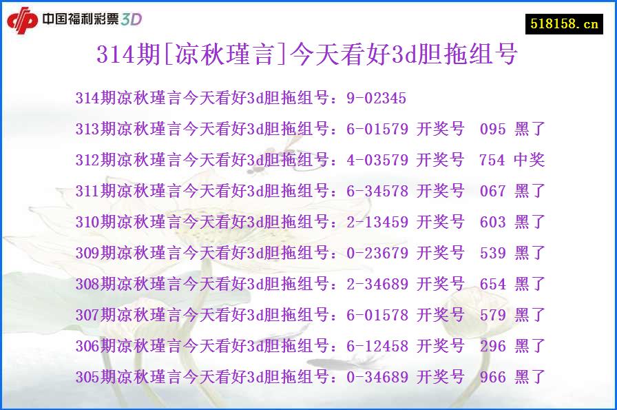 314期[凉秋瑾言]今天看好3d胆拖组号