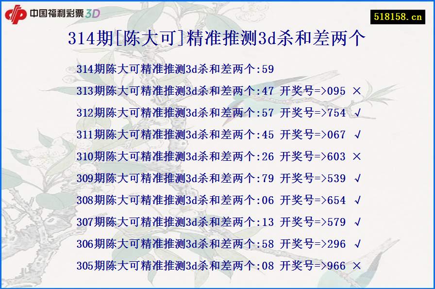 314期[陈大可]精准推测3d杀和差两个