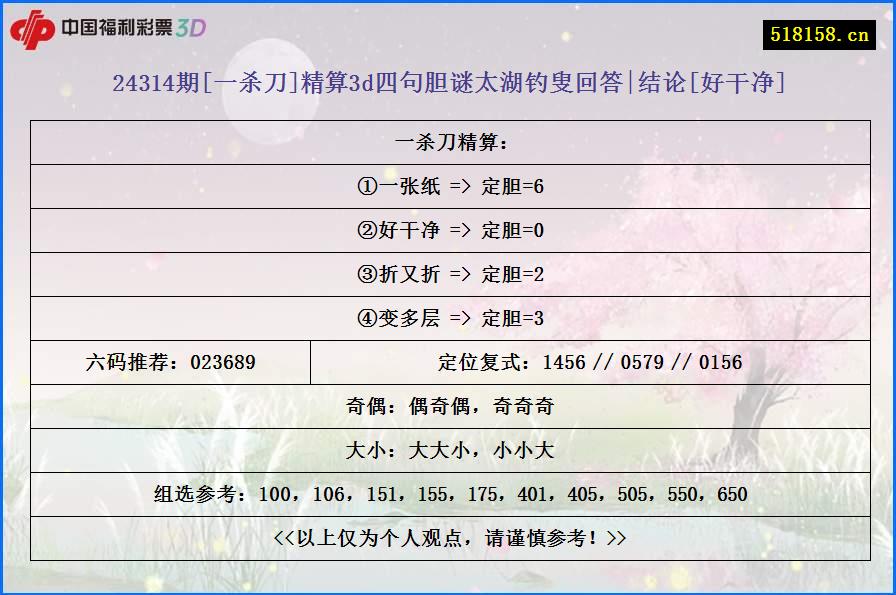 24314期[一杀刀]精算3d四句胆谜太湖钓叟回答|结论[好干净]