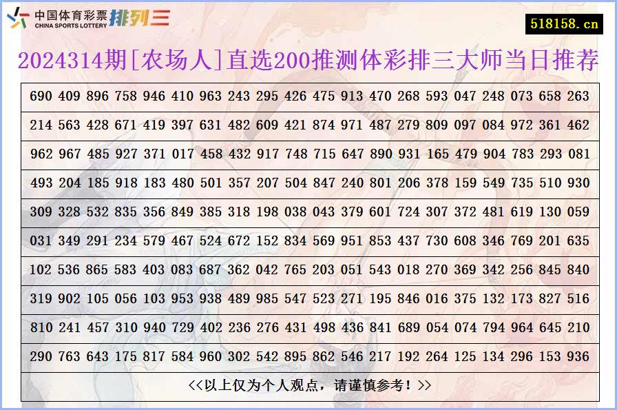 2024314期[农场人]直选200推测体彩排三大师当日推荐