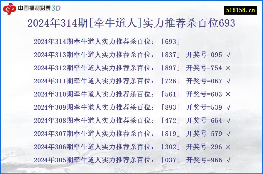 2024年314期[牵牛道人]实力推荐杀百位693