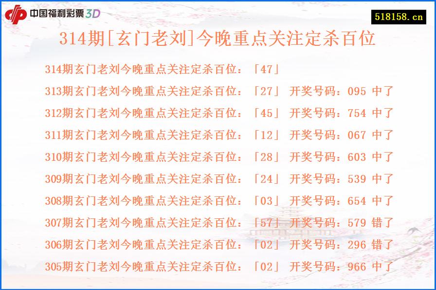 314期[玄门老刘]今晚重点关注定杀百位