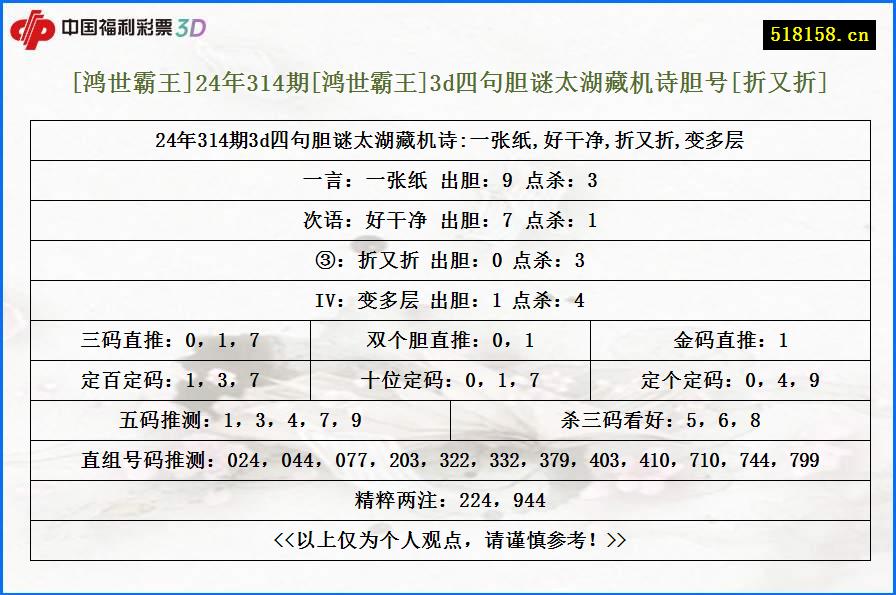 [鸿世霸王]24年314期[鸿世霸王]3d四句胆谜太湖藏机诗胆号[折又折]