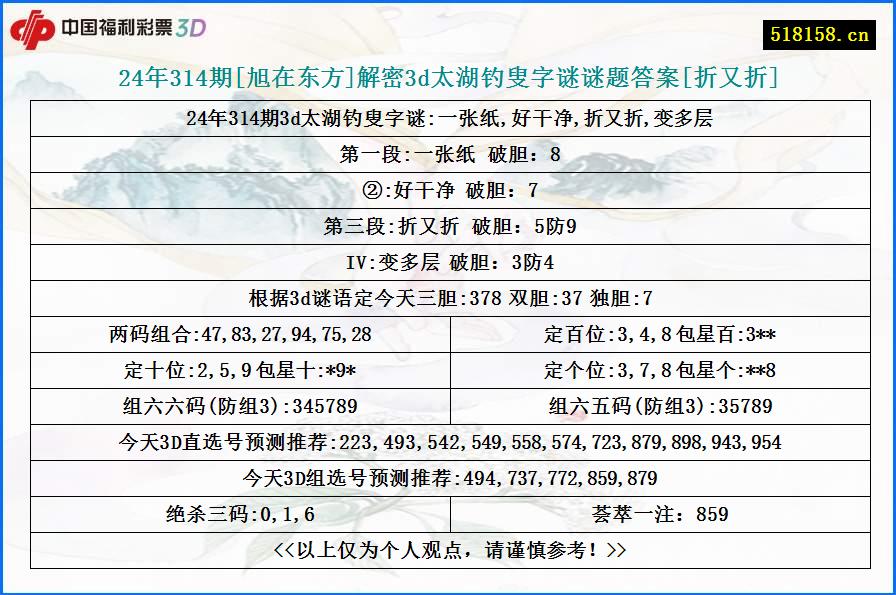 24年314期[旭在东方]解密3d太湖钓叟字谜谜题答案[折又折]