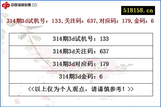 314期3d试机号：133,关注码：637,对应码：179,金码：6