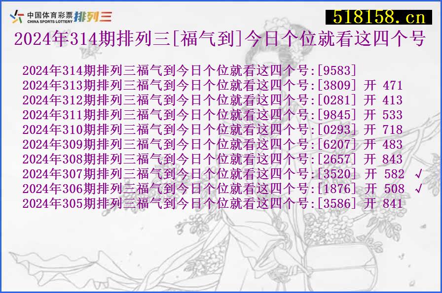 2024年314期排列三[福气到]今日个位就看这四个号