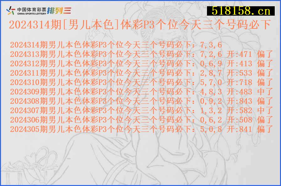 2024314期[男儿本色]体彩P3个位今天三个号码必下