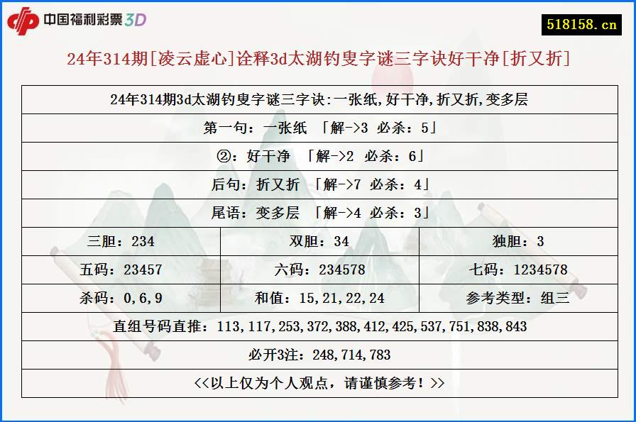 24年314期[凌云虚心]诠释3d太湖钓叟字谜三字诀好干净[折又折]