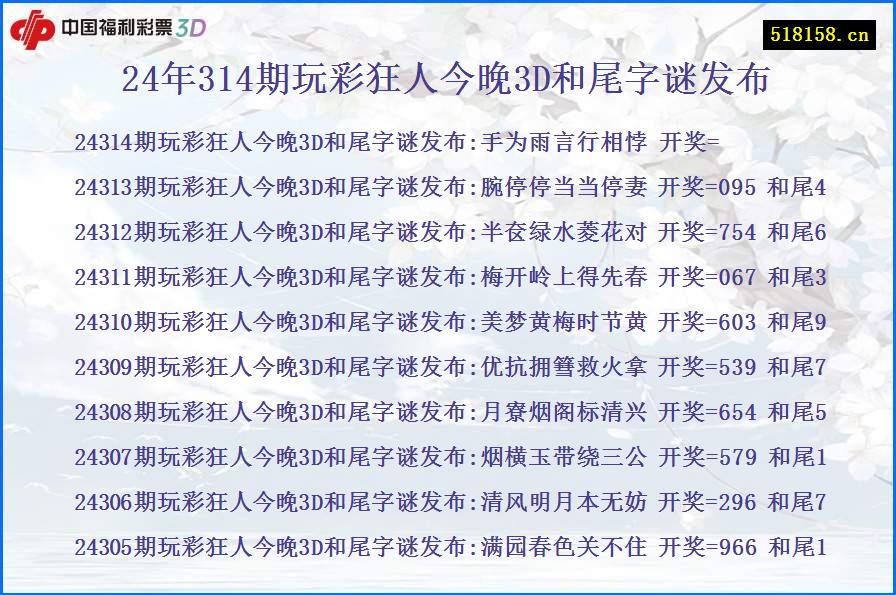 24年314期玩彩狂人今晚3D和尾字谜发布