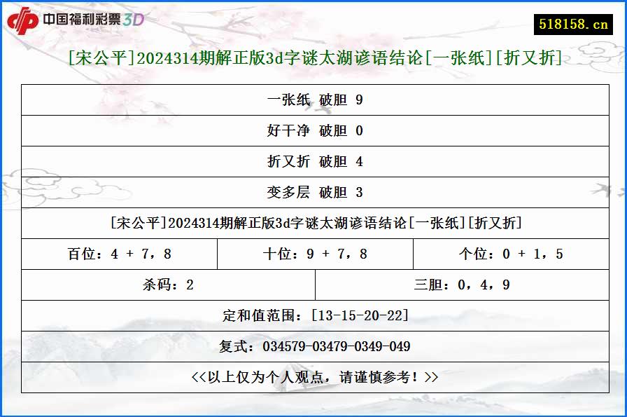 [宋公平]2024314期解正版3d字谜太湖谚语结论[一张纸][折又折]