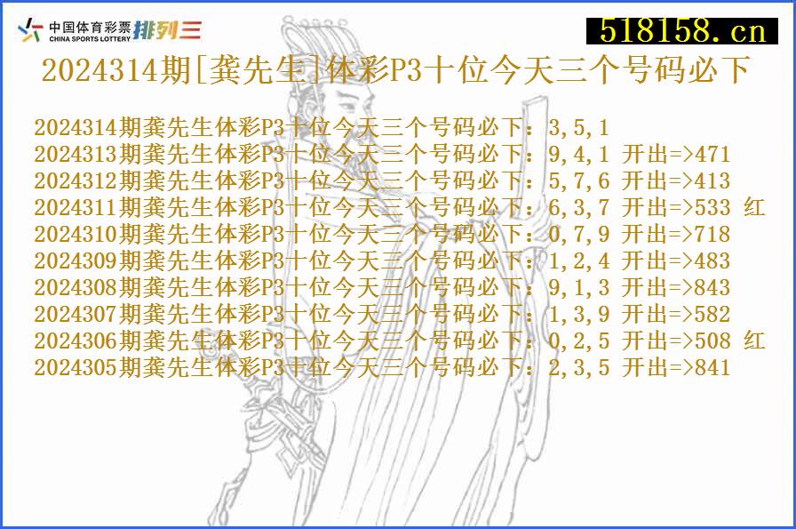 2024314期[龚先生]体彩P3十位今天三个号码必下