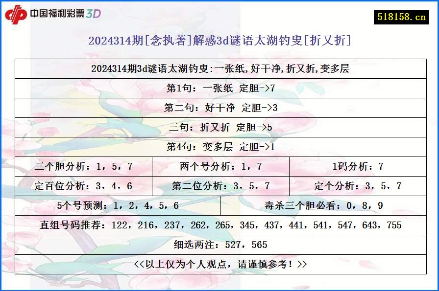 2024314期[念执著]解惑3d谜语太湖钓叟[折又折]