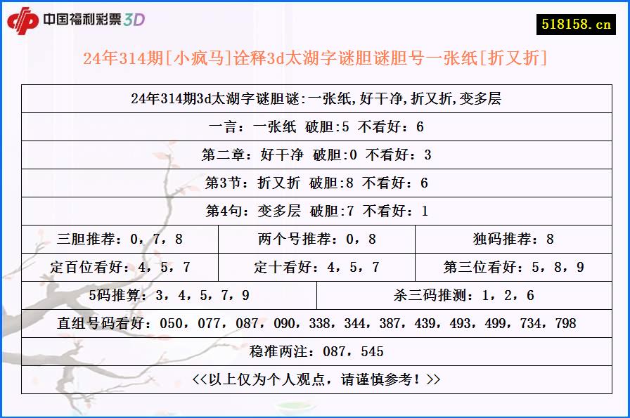 24年314期[小疯马]诠释3d太湖字谜胆谜胆号一张纸[折又折]