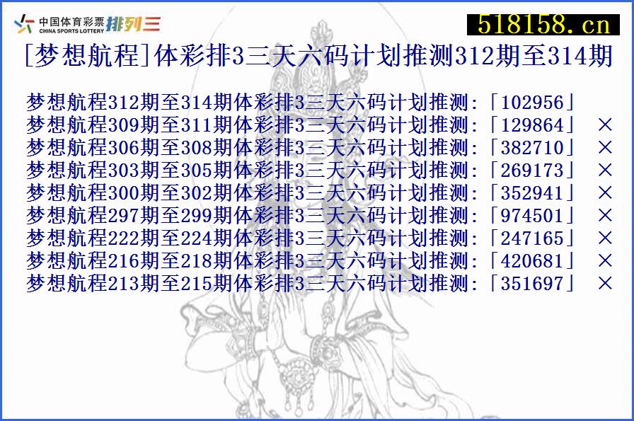 [梦想航程]体彩排3三天六码计划推测312期至314期